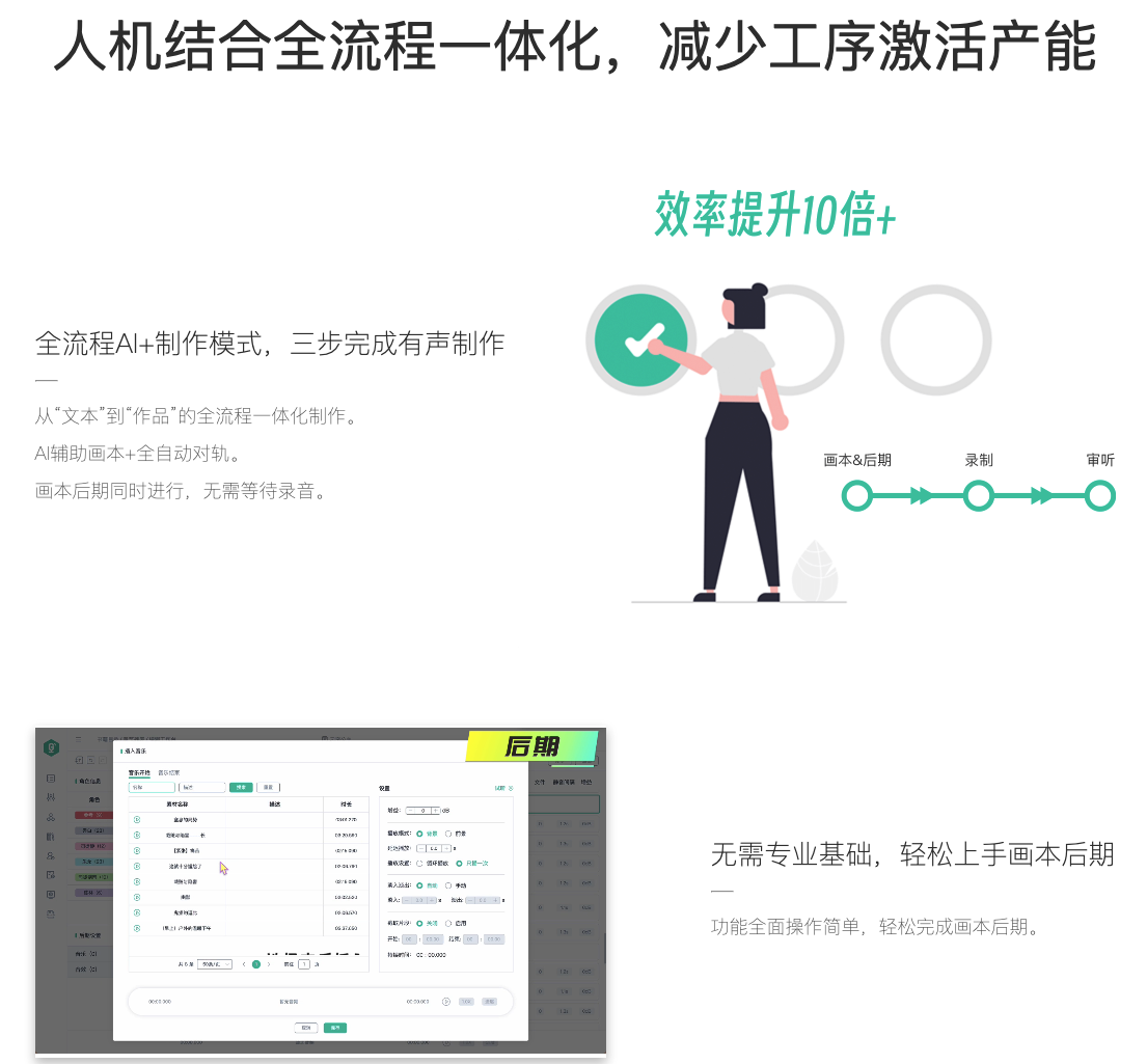 全网最好用的5个AI文字转语音工具