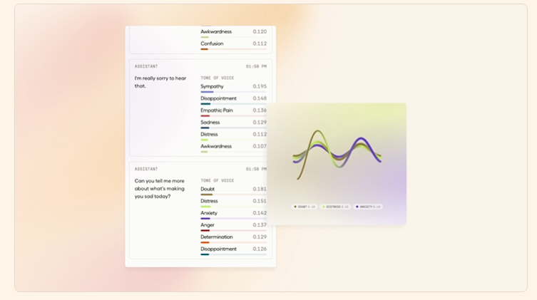 Hume AI推出情感感知对话AI——EVI,开启AI对话新纪元