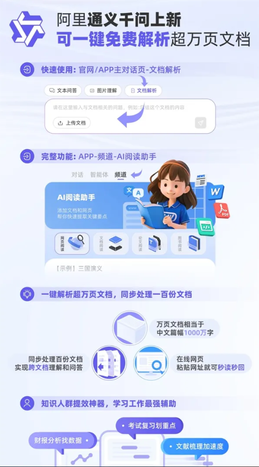 阿里通义千问震撼上线AI阅读助手:免费解析万页文档,一键速读百份资料