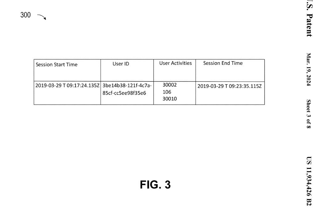 微软获批新AI专利:通过追踪文档活动助力老板评估员工工作表现