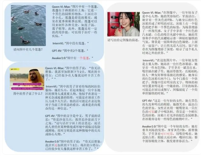 人大自研多模态大模型Awaker 1.0惊艳亮相,写真视频效果超越Sora,引领AGI新篇章