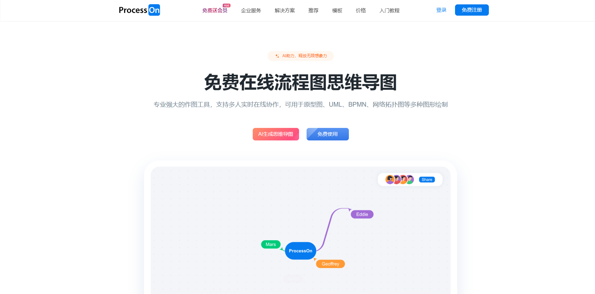 如何用AI免费制作思维导图?ProcessOn:打造你的专属知识网络