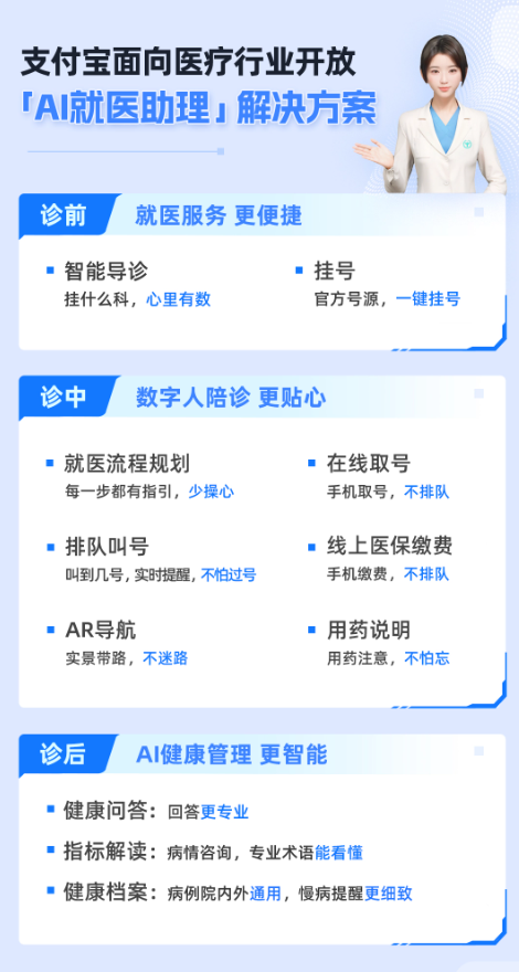 支付宝推出全国开放“AI就医助理”方案,打造智慧医疗新体验