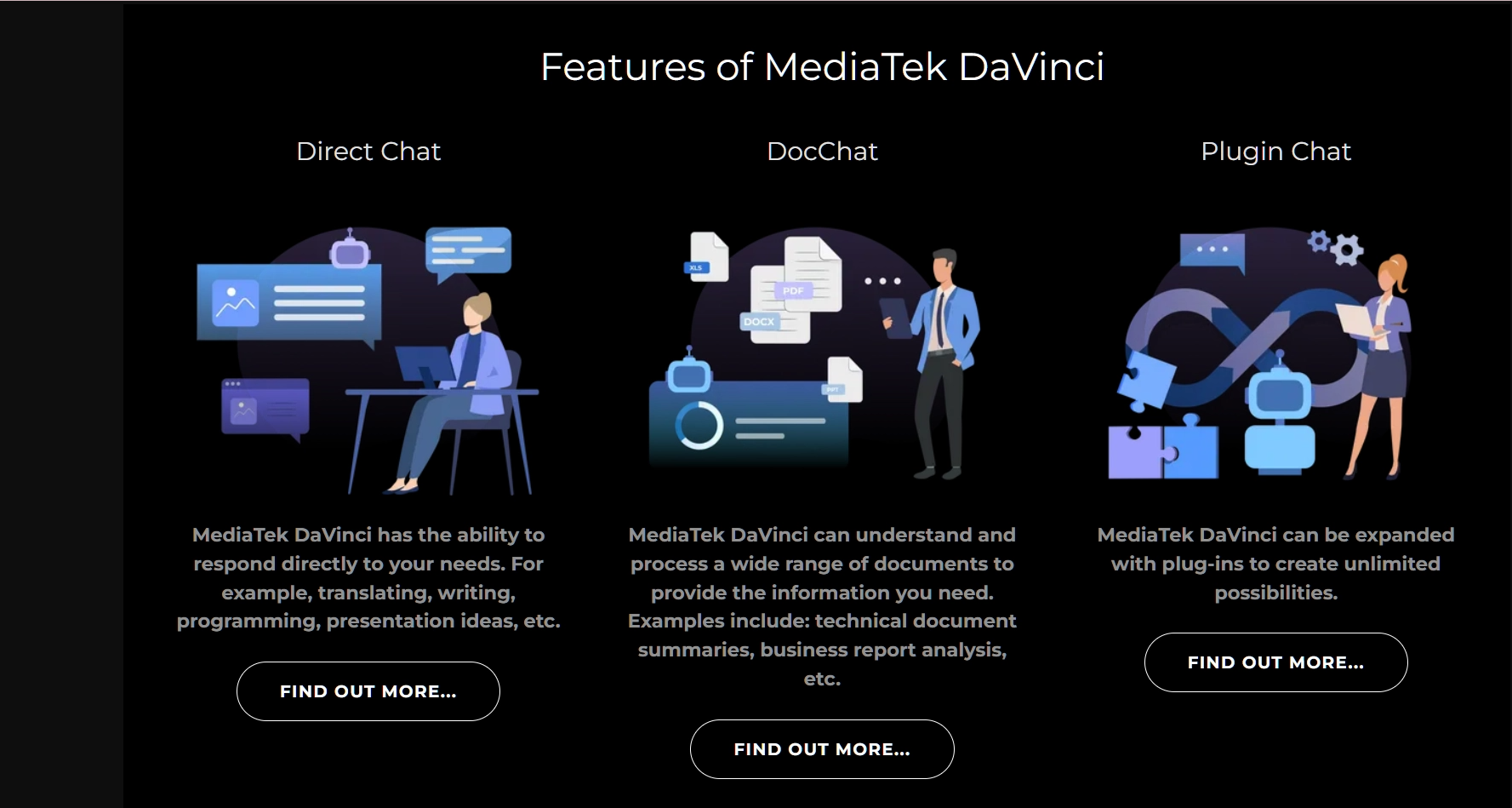 联发科重磅推出生成式AI服务平台“达哥” 携手MR BreeXe掀起繁体中文AI新篇章
