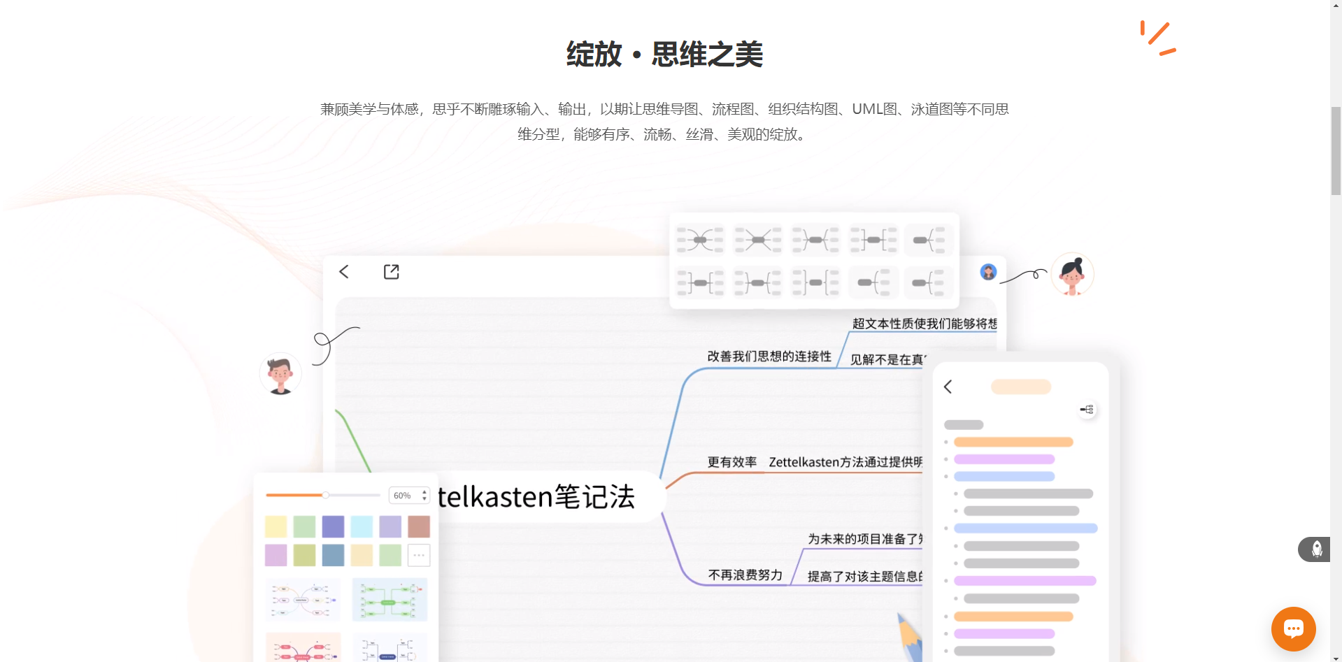 GitMind:全平台通用,免费畅享在线AI思维导图之旅