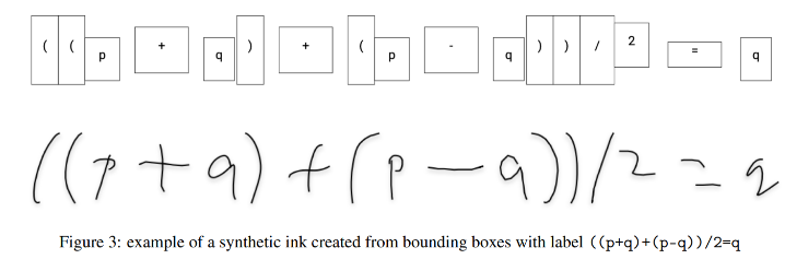谷歌AI推出MathWriting:整合人工书写与合成数据集,革新手写数学表达式识别