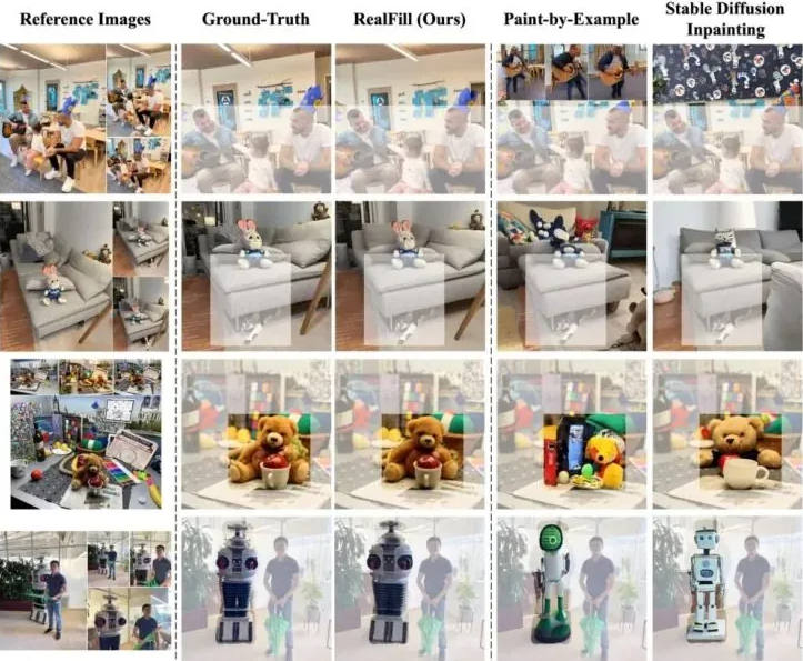 谷歌AI拍照功能RealFill商标获批:引领图像扩展与修复新纪元