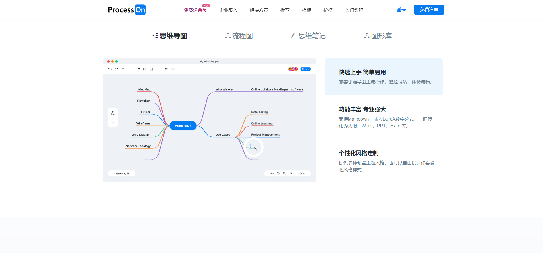 如何用AI免费制作思维导图?ProcessOn:打造你的专属知识网络
