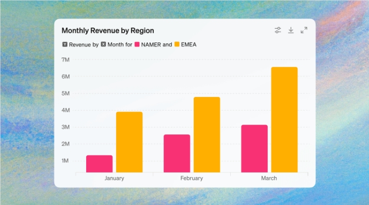 ChatGPT重磅更新:强化数据分析功能,开启实时表格交互新时代