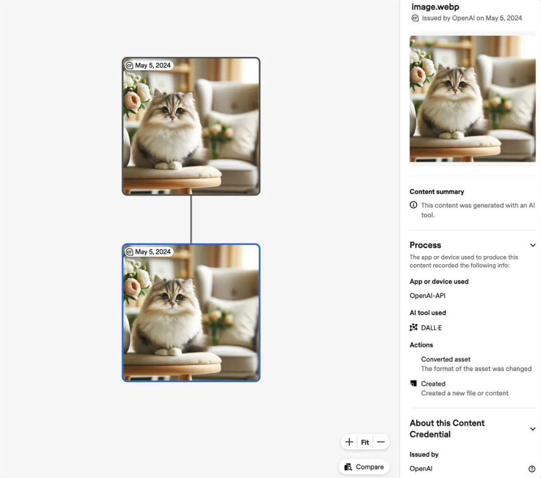 OpenAI重磅推出AI检测工具:98%准确率鉴别DALL・E 3生成图片