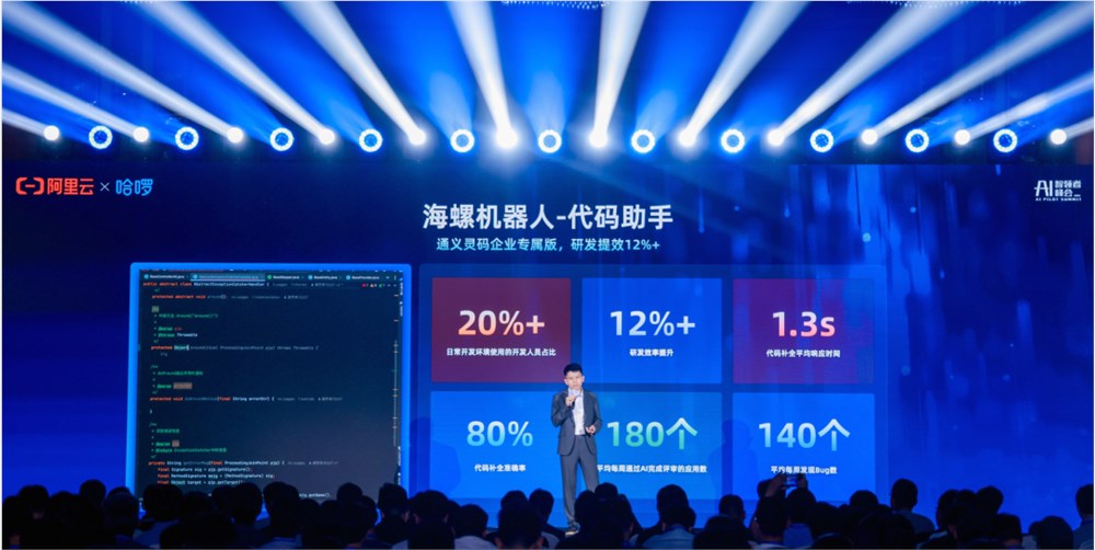 哈啰集团全面接入阿里云通义灵码,AI助力研发提效12%