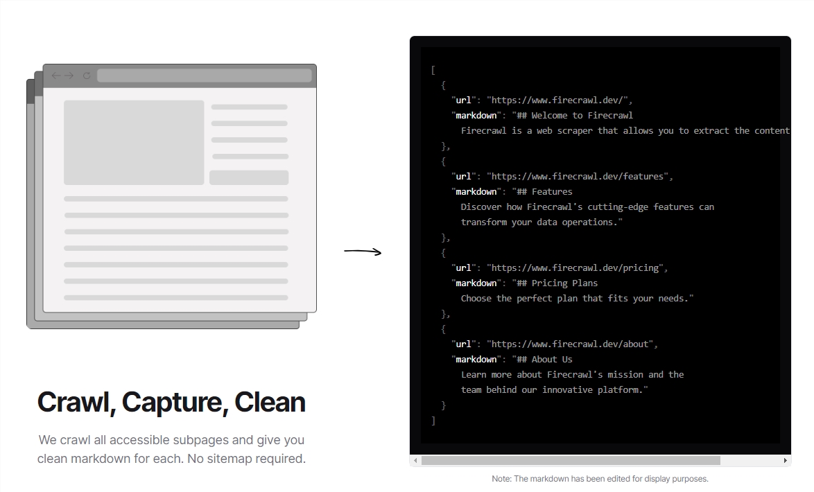网页抓取新纪元:Firecrawl工具引领数据提取进入AI时代