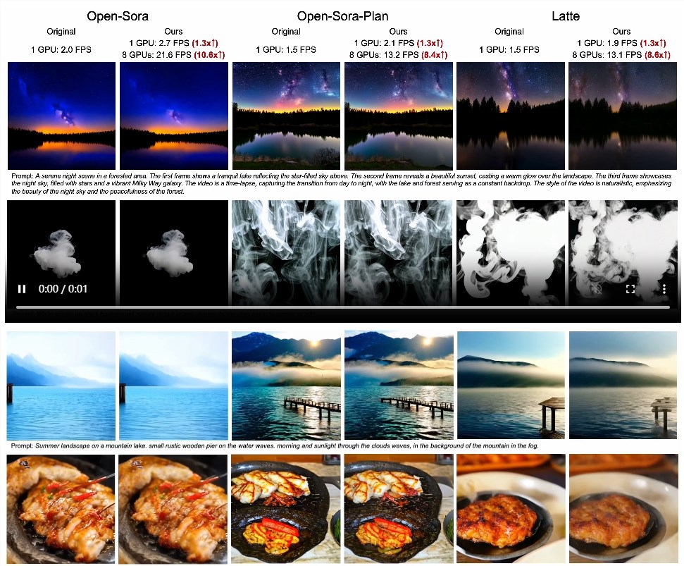 PAB技术突破:AI视频生成实时化,每秒高达21.6帧