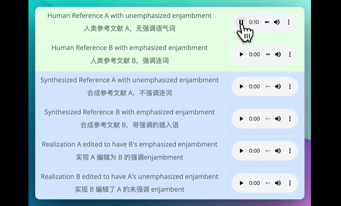 ToucanTTS:突破语言界限,成为语音合成界的“万语之王”
