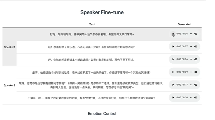 字节跳动发布全新语音生成模型Seed-TTS:情感控制自如,声音逼真似人