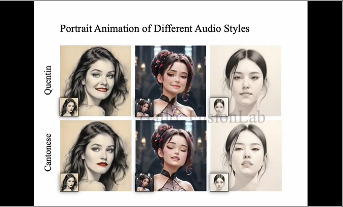 Hallo视频项目震撼发布:引领对口型视频技术新革命