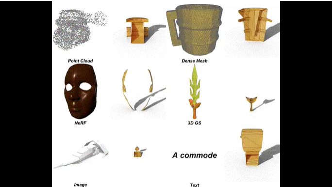 MeshAnything网格生成模型革新3D创作,开启艺术家级网格自动生成时代
