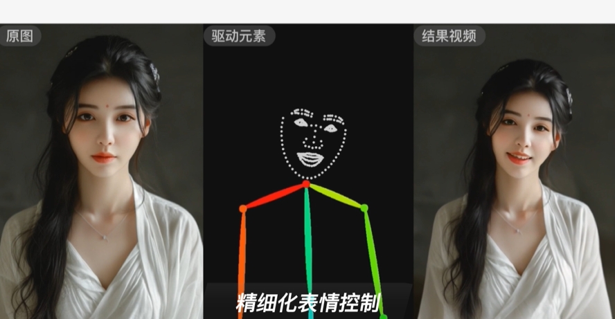 商汤科技引领创新浪潮:Vimi可控人物视频生成算法模型震撼发布