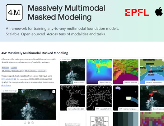 苹果携手洛桑理工开源4M-21,多模态视觉模型引领AI新纪元