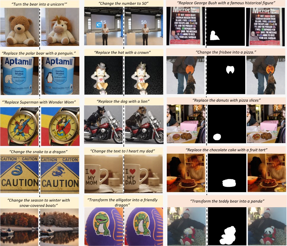 UltraEdit革新图像处理,精准理解上下文指令,轻松实现图片局部与整体编辑