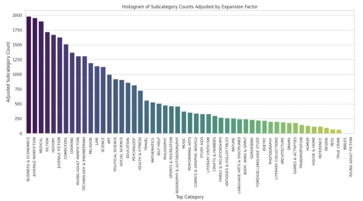Hugging Face发布SmolLM小语言模型:低参数高性能,手机也能流畅运行