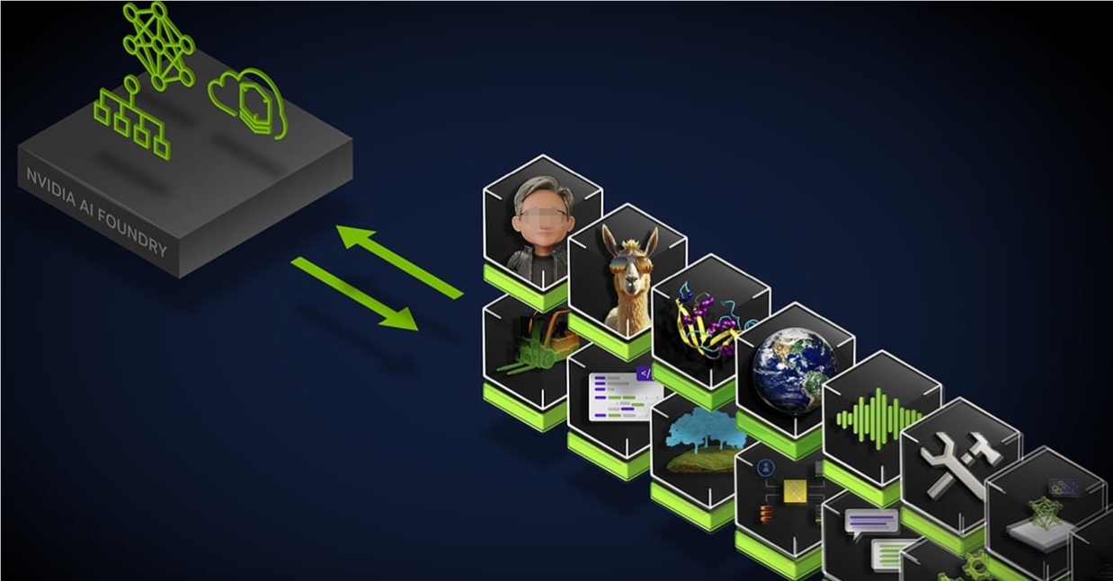 英伟达AI Foundry震撼发布，企业定制模型时代或将全面开启