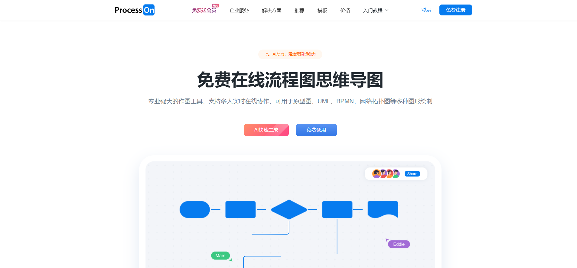 推荐3款AI驱动的脑图工具,让你在线轻松梳理思路