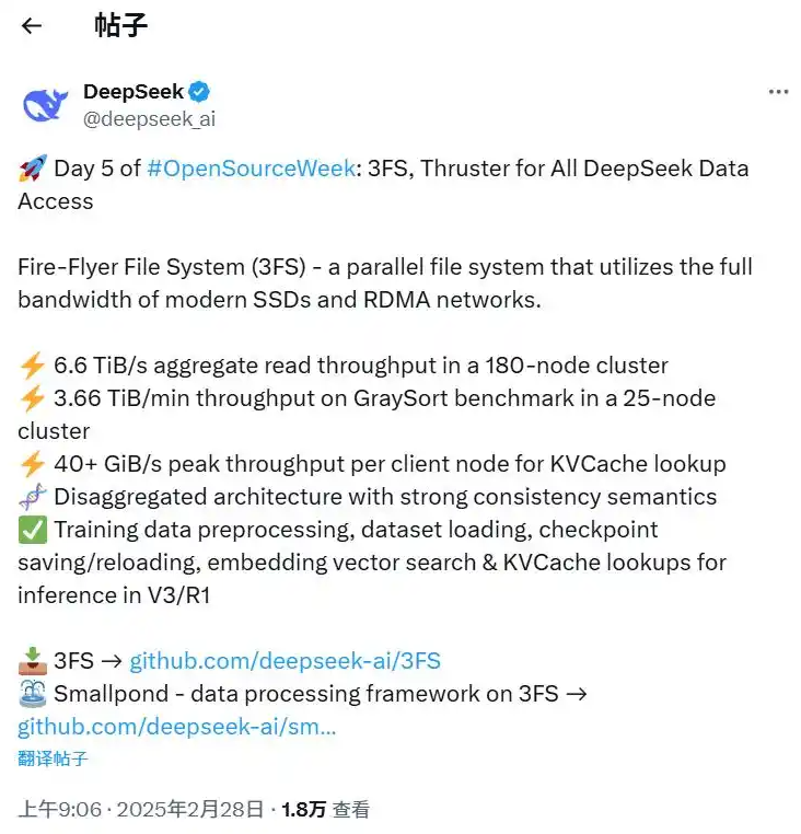 DeepSeek高性能并行文件系统3FS实现6.6 TiB/s聚合吞吐,重塑AI数据密集型应用格局