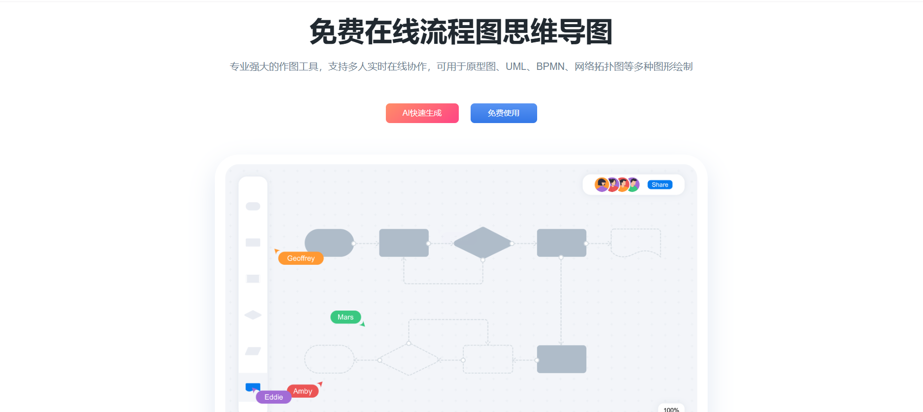 如何免费绘制技术路线图?ProcessOn教你在线高效协作